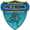 FK Nove Zamky (W)