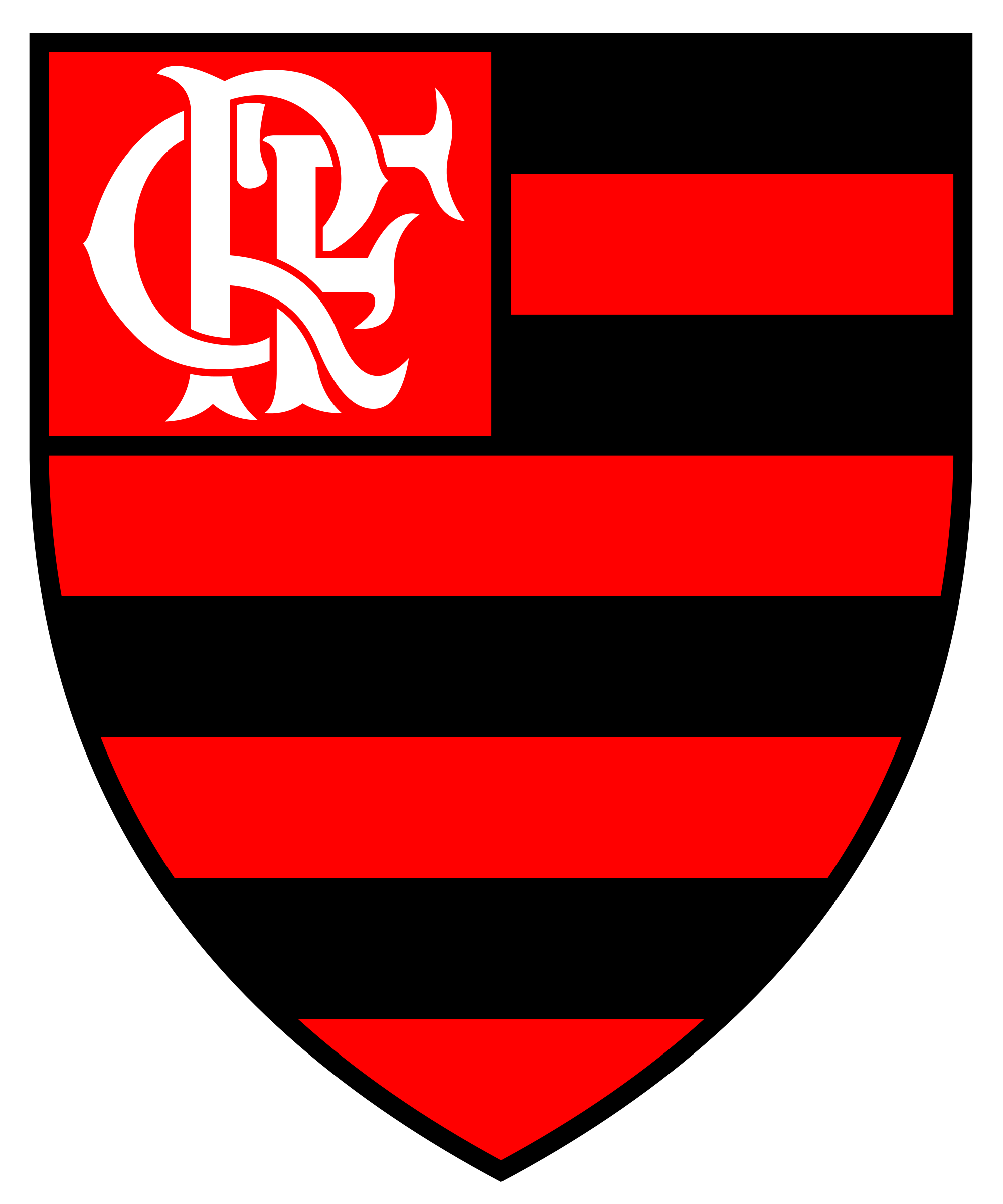 Flamengo RJ U20 (W)
