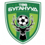 Tuv Buganuud [MGLPL-5]