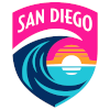 San Diego Wave (W) [USAWD1-10]